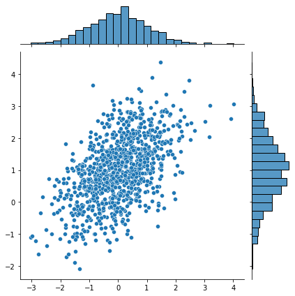 ../_images/python_visualization_for_data_36_1.png