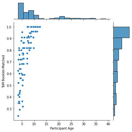 ../_images/python_visualization_for_data_40_1.png