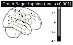 ../_images/statistical_analyses_MRI_133_0.png